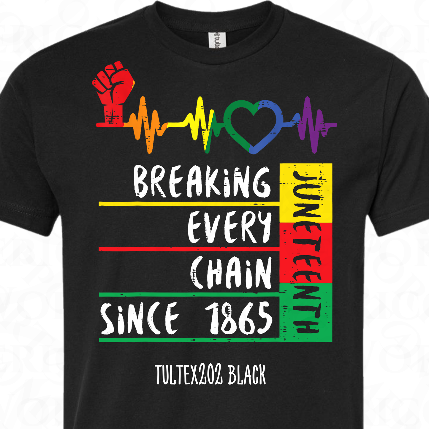 Breaking Every Chain 2